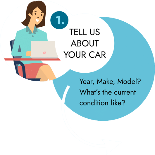 Step 1. Tell us about your car - Year, Make, Model? What's the current condition like?