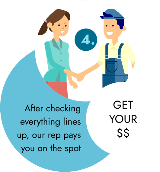 Step 4. Get Your Money. After checking everything lines up, our rep pays you on the spot.